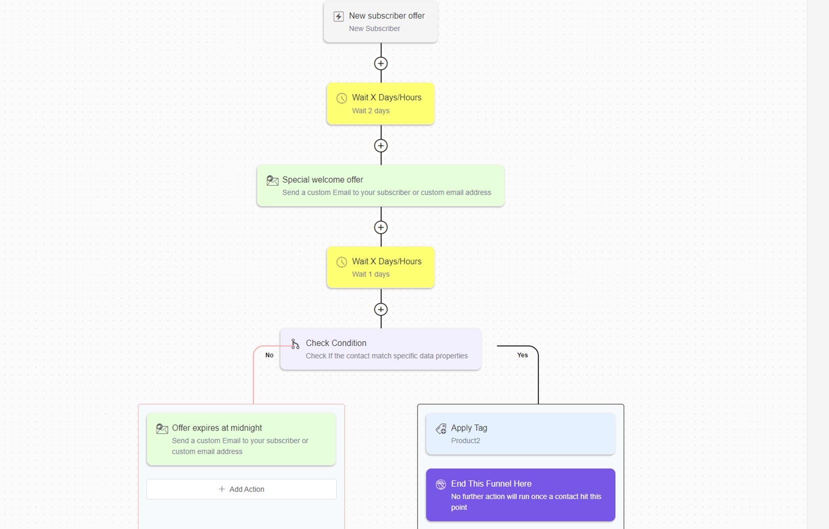 screenshot of Red OnX